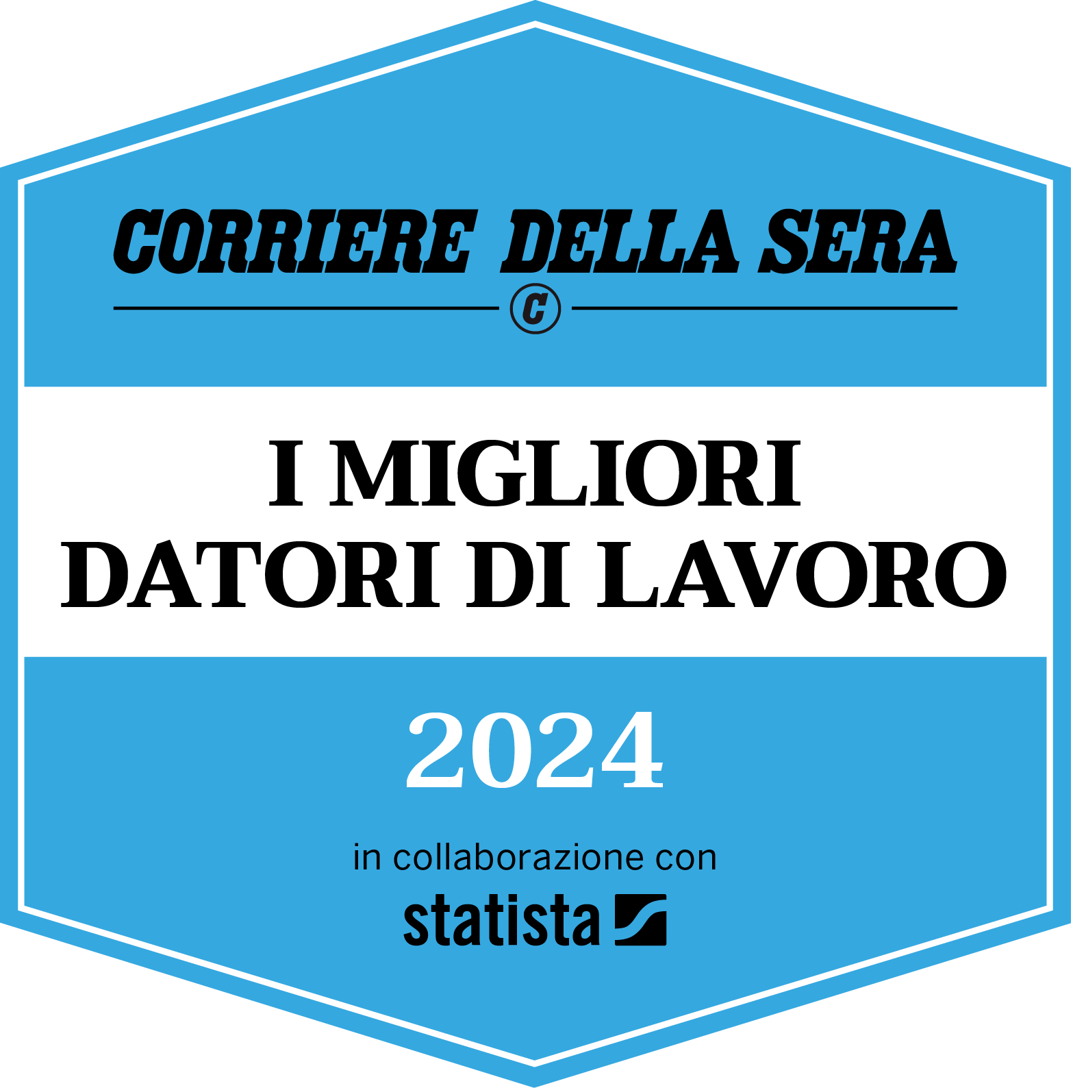 Award – Italy’s Best Employers 2024 - Statista R