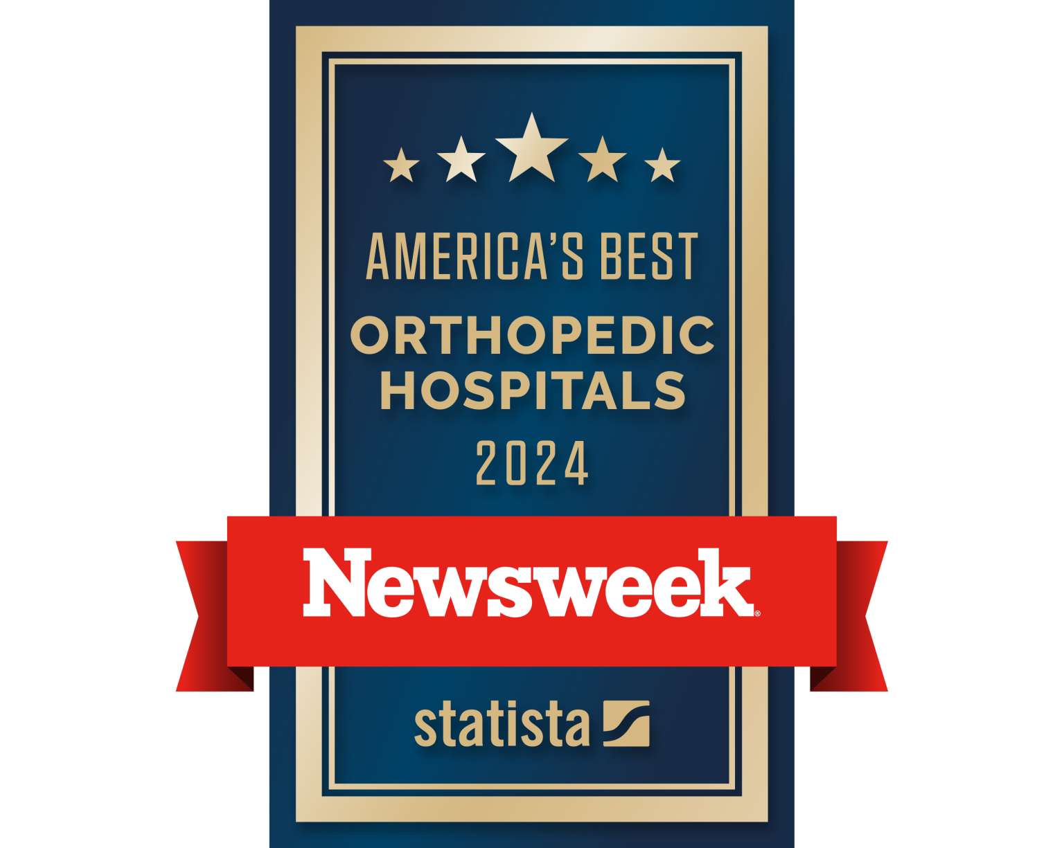 Award – America’s Best Orthopedic Hospitals 2024 - Statista R