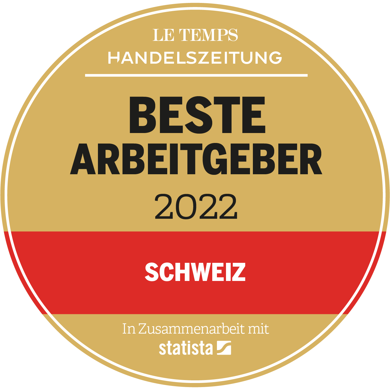 LeTempsHZ_AG-CH2022_StatistaR_Landingpage_Forbes_POL_BE2022_Logo_320x320px