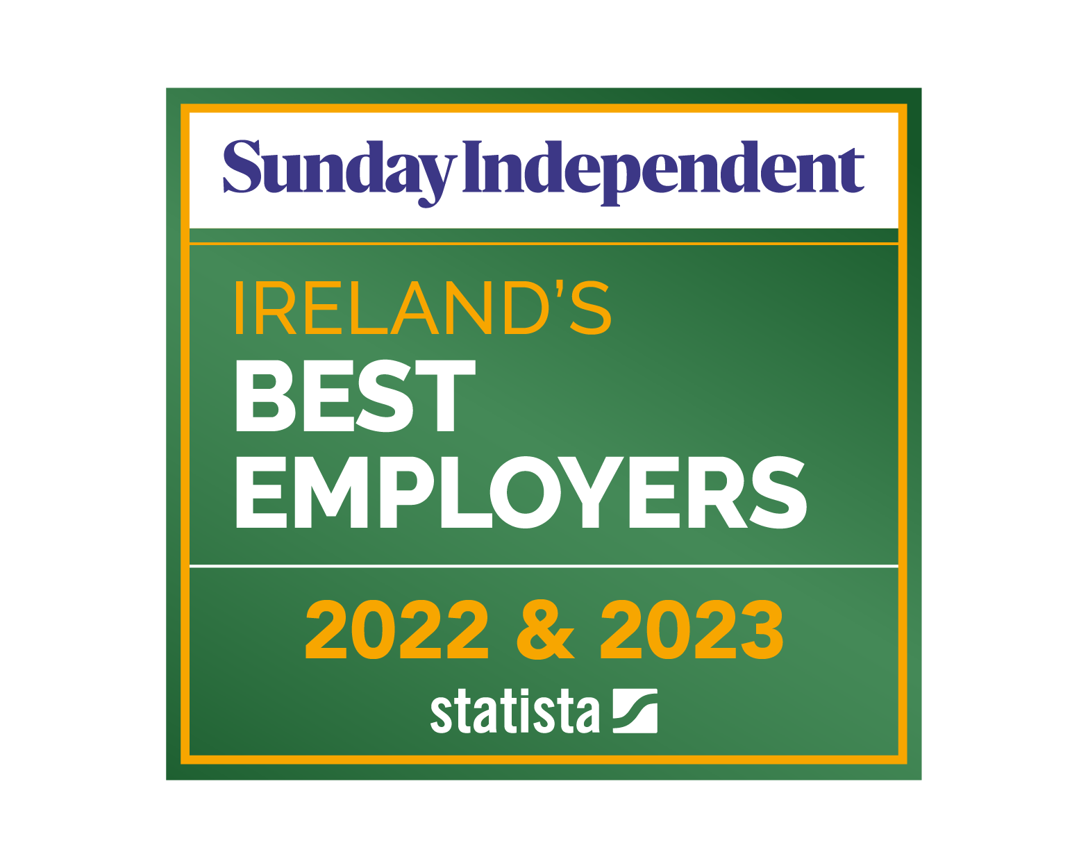 Ireland's Best Employers 2022 Statista R