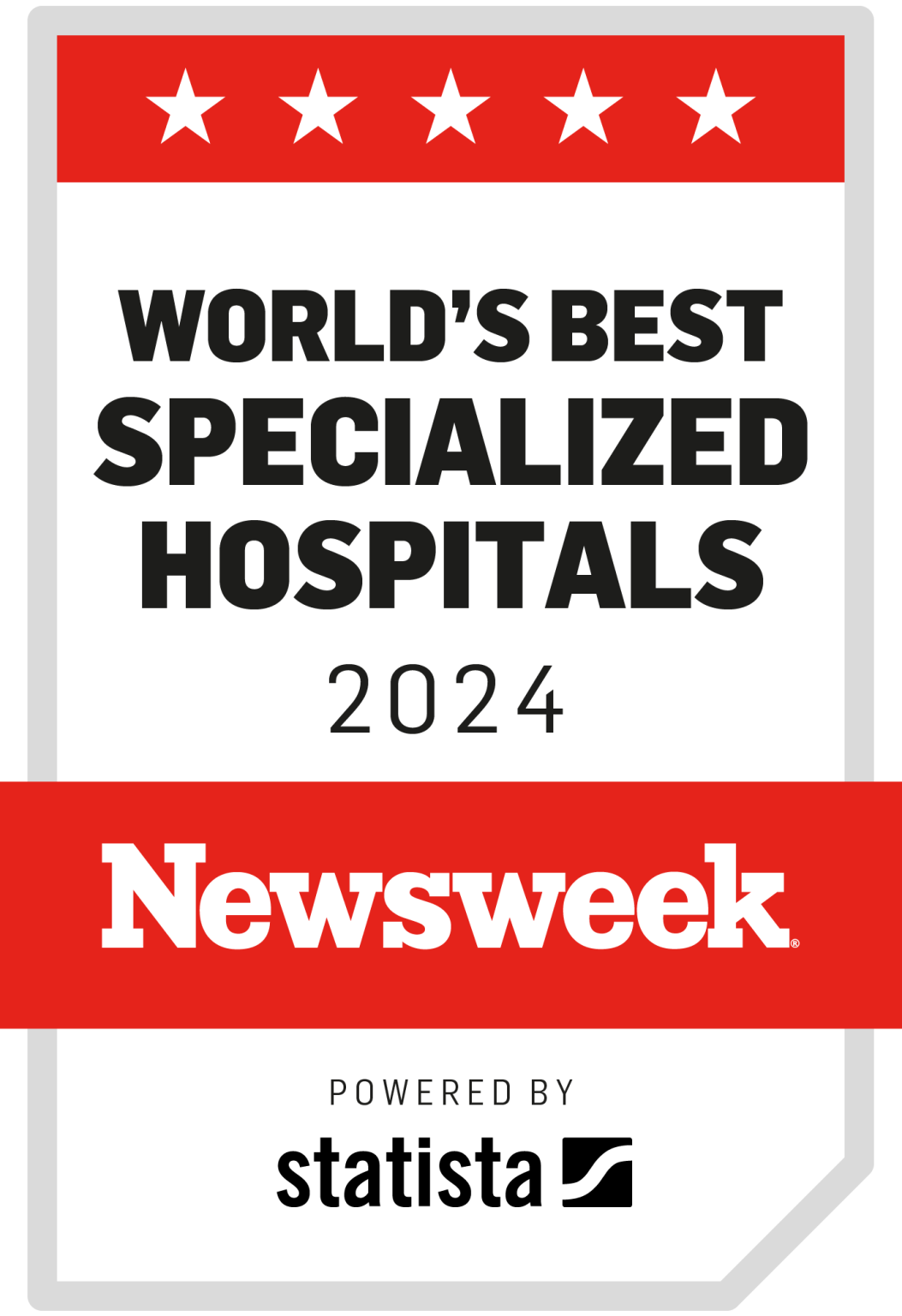 Ranking – World’s Best Specialized Hospitals 2024 - Statista R