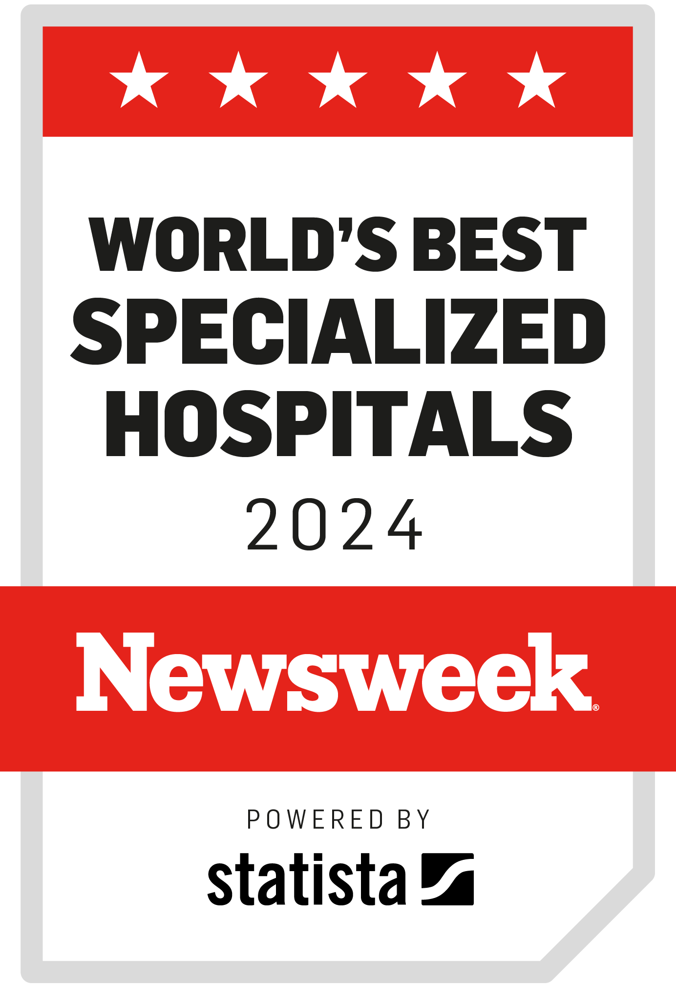 Ranking World's Best Specialized Hospitals 2024 Statista R