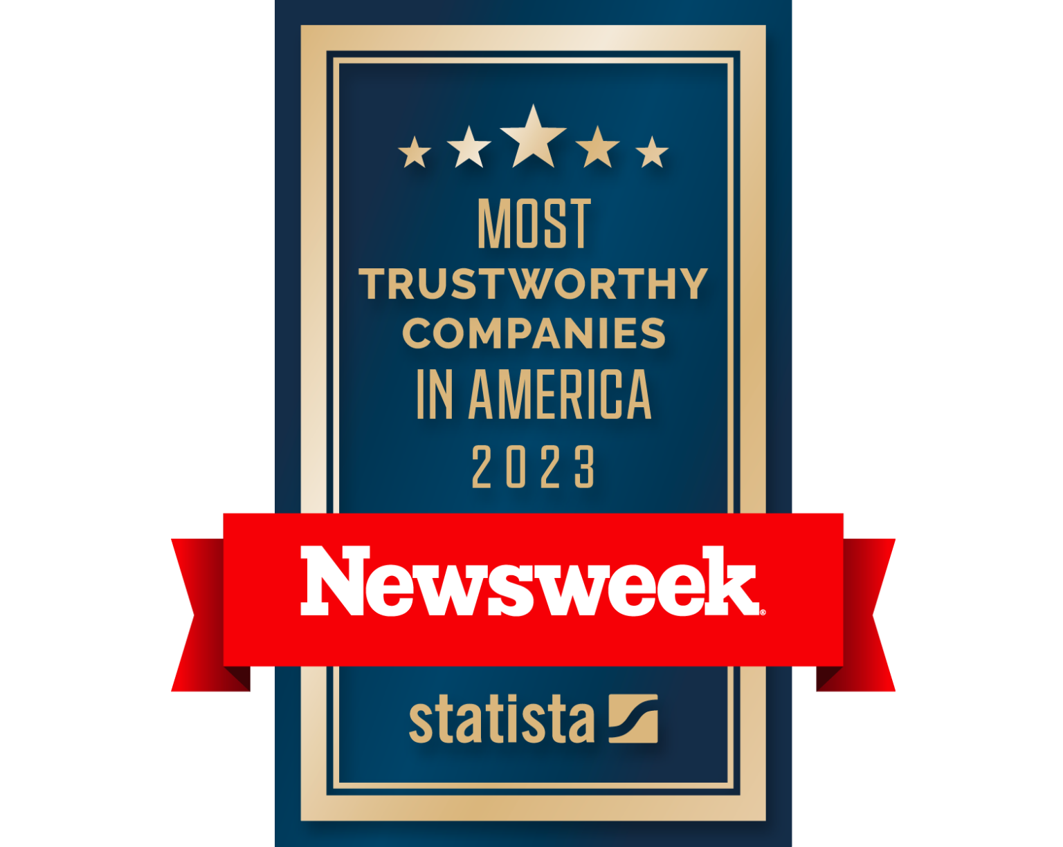 Most Trustworthy Companies in America 2023 by Newsweek Statista R