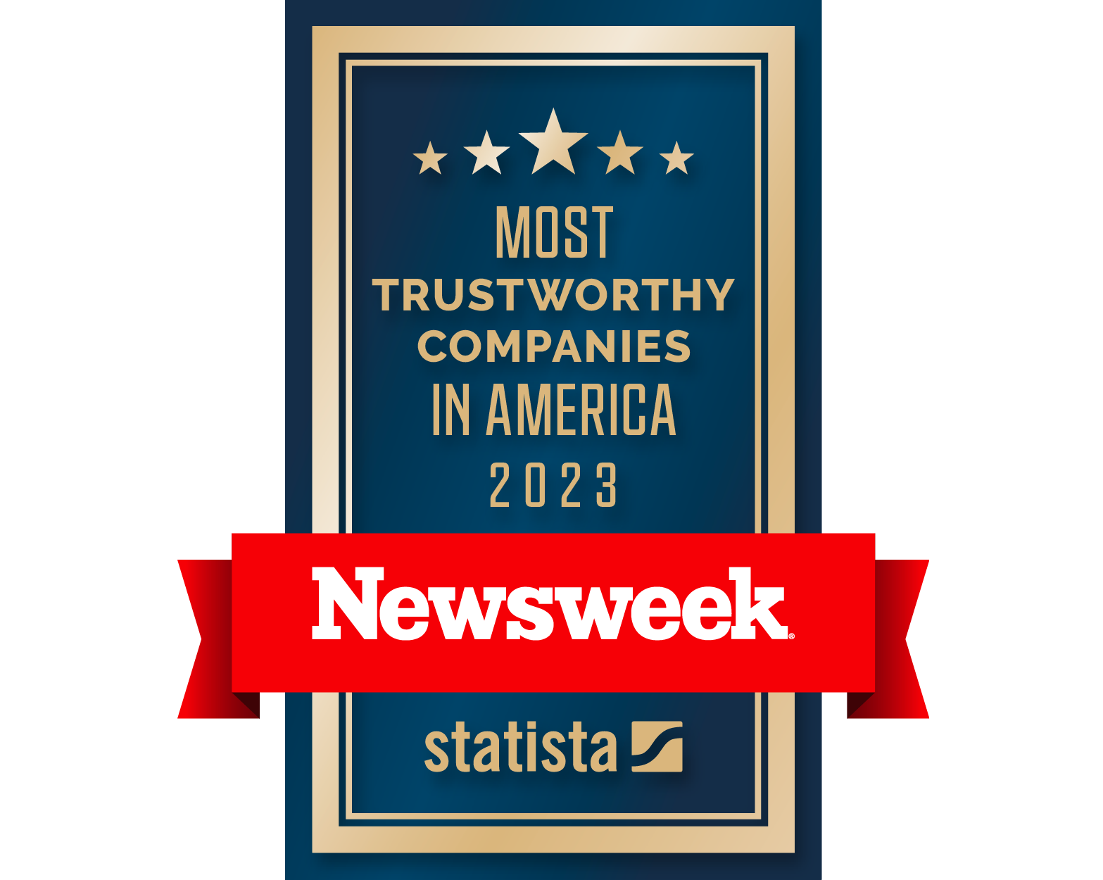 Most Trustworthy Companies in America 2023 by Newsweek Statista R